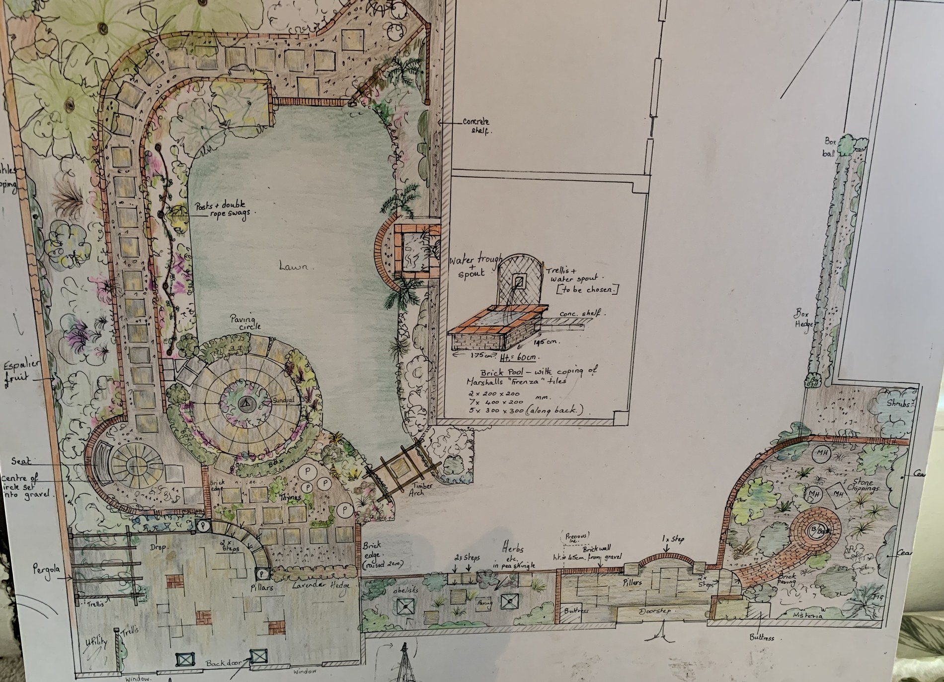 A hand-drawn and hand-coloured planting plan showing a lawn, paving circle, brick pool, pergola and annotated borders